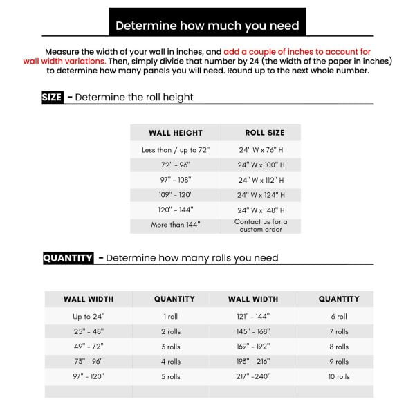 wallpaper calculation guide